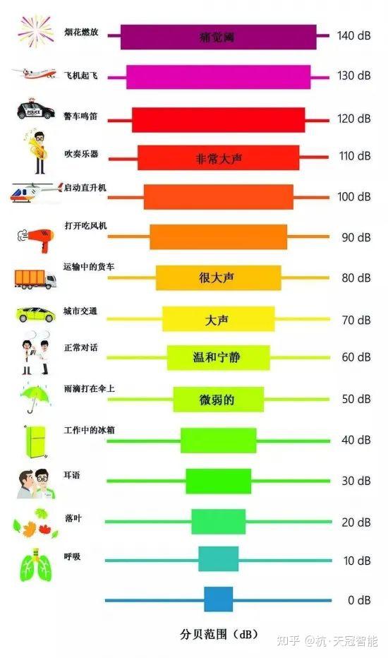 娱见风景环境声音旋律层次